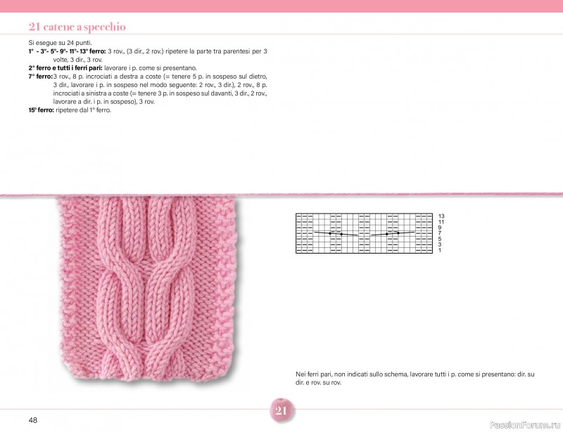 Коллекция проектов для рукодельниц в журнале &laquo;Mani di Fata Speciale - Maglia №1 2026&raquo;. Часть 1