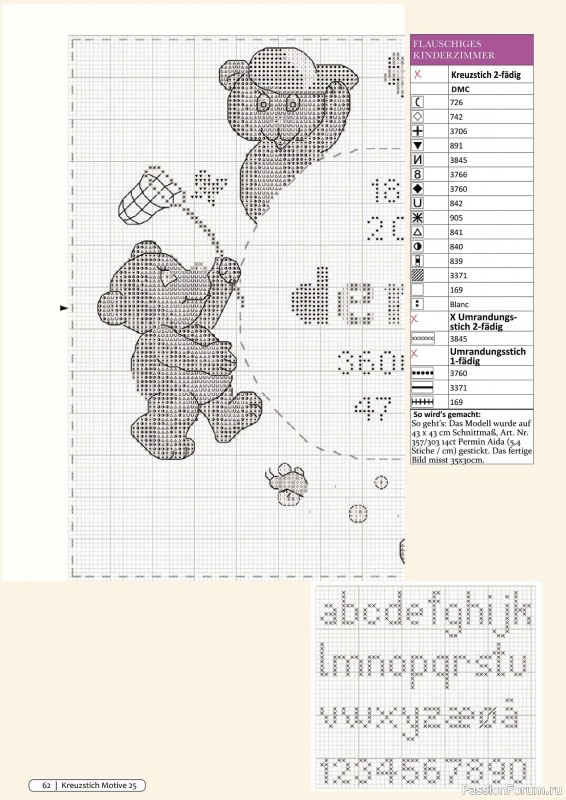 Коллекция вышивки крестиком в журнале «Kreuzstich Motive №25 2022»