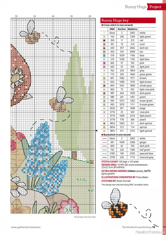 Коллекция вышивки в журнале «The World of Cross Stitching №373 2026»