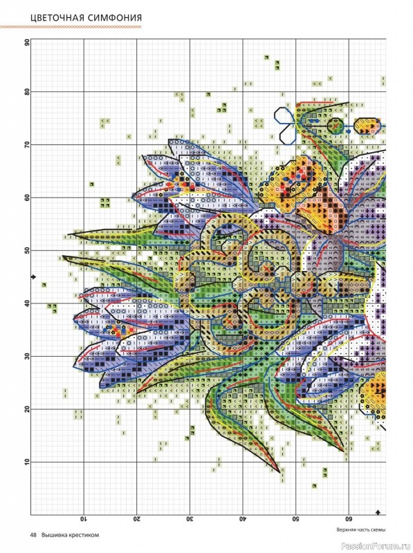Коллекция вышивки в журнале «Вышивка крестиком №1 2023»