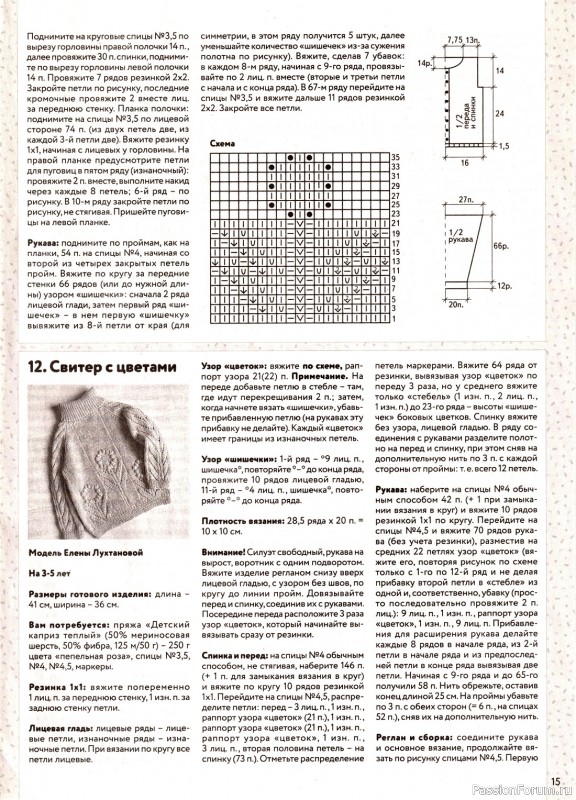 Вязаные модели для детей в журнале «Вяжем детям №2-3 2023»