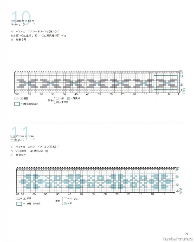 Вязаные модели в книге &laquo;The Knitting Patterns 136 - NV72178&raquo;