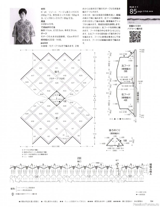 Вязаные модели в журнале &laquo;Keito Dama №205 - Spring 2025&raquo;. Продолжение