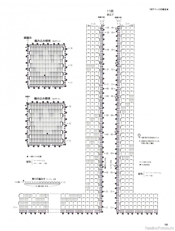 Вязаные модели в журнале &laquo;Keito Dama №206 - Summer 2025&raquo;. Продолжение