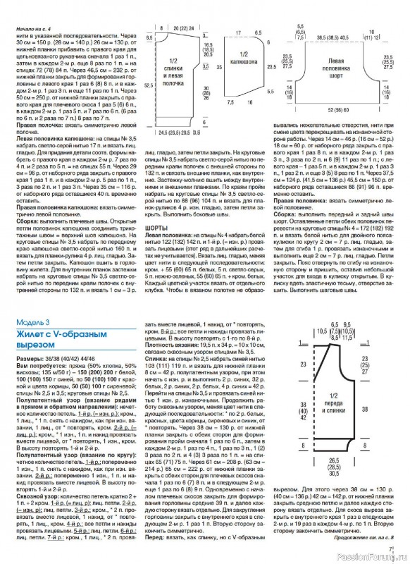 Вязаные модели в журнале «Сабрина. Спецвыпуск №1 2026»