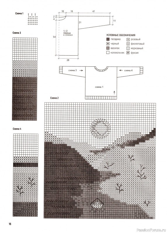 Вязаные модели в журнале &laquo;Вяжем Крючком №2 2026&raquo;