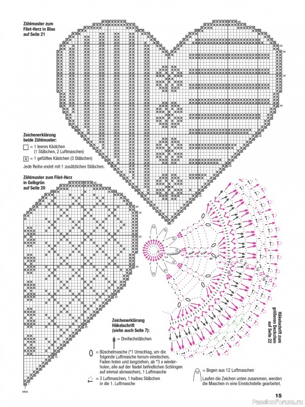 Вязаные проекты крючком в журнале «Filethakeln Leicht Gemacht №3 2026»