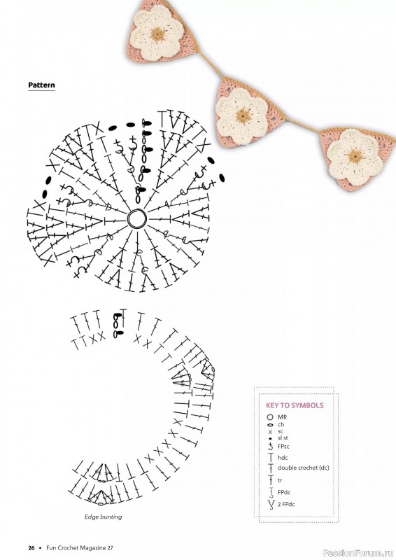 Вязаные проекты крючком в журнале &laquo;Fun Crochet Magazine №27 2026&raquo;