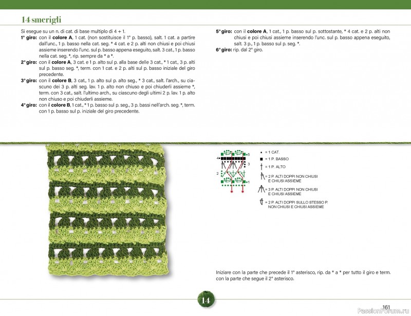 Вязаные проекты крючком в журнале &laquo;Mani di Fata Speciale - Tutti i Punti Uncinetto №1 2025&raquo; 2 ЧАСТЬ