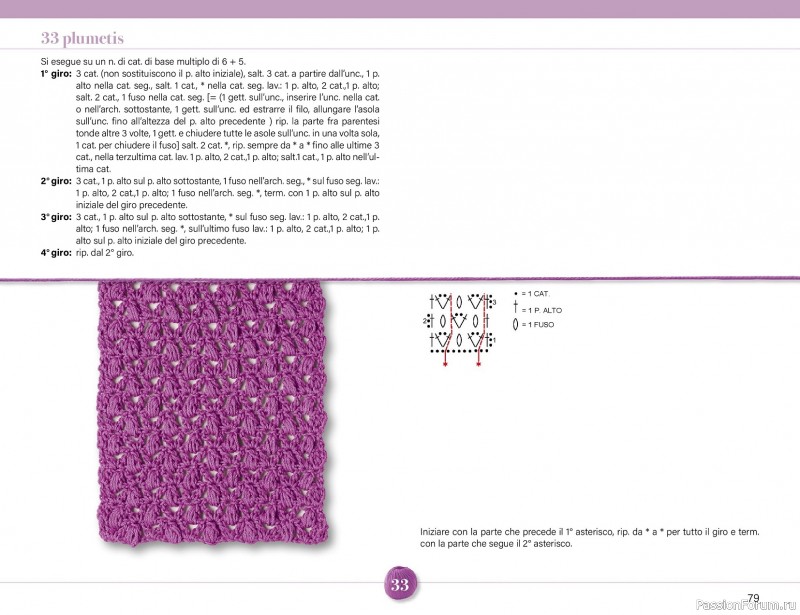 Вязаные проекты крючком в журнале &laquo;Mani di Fata Speciale - Tutti i Punti Uncinetto №1 2025&raquo;. 1 ЧАСТЬ