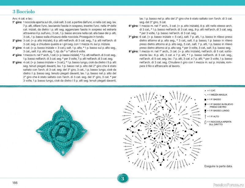 Вязаные проекты крючком в журнале &laquo;Mani di Fata Speciale №2 2026&raquo;. 2 ЧАСТЬ
