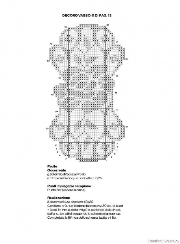 Вязаные проекты крючком в журнале &laquo;Profilo Filet №12 2026&raquo;