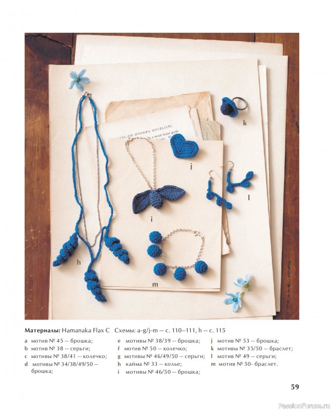 Вязаные проекты в книге &laquo;Ажурное вязание крючком с Казе Кобо&raquo;