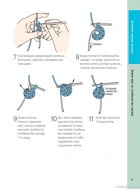 Вязаные проекты в книге &laquo;Ажурное вязание крючком&raquo;.