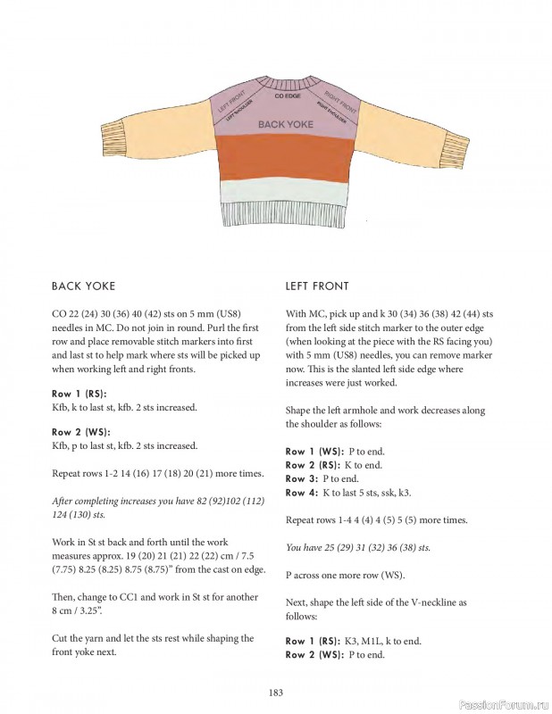 Вязаные проекты в книге &laquo;Knit this!&raquo;. Продолжение