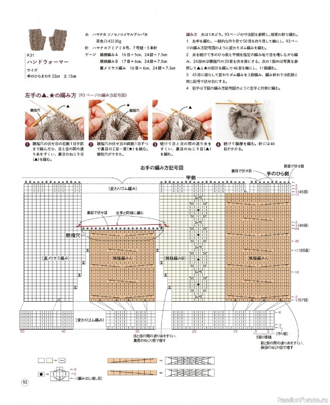 Вязаные проекты в книге &laquo;Winter Knitting with Sonomono - 2&raquo;.