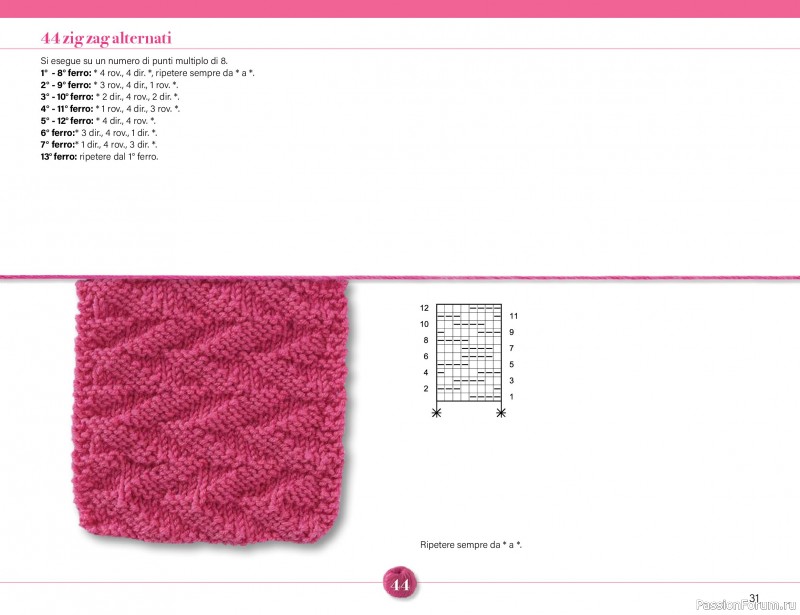 Коллекция проектов для рукодельниц в журнале &laquo;Mani di Fata Speciale - Maglia №1 2026&raquo;. Часть 1