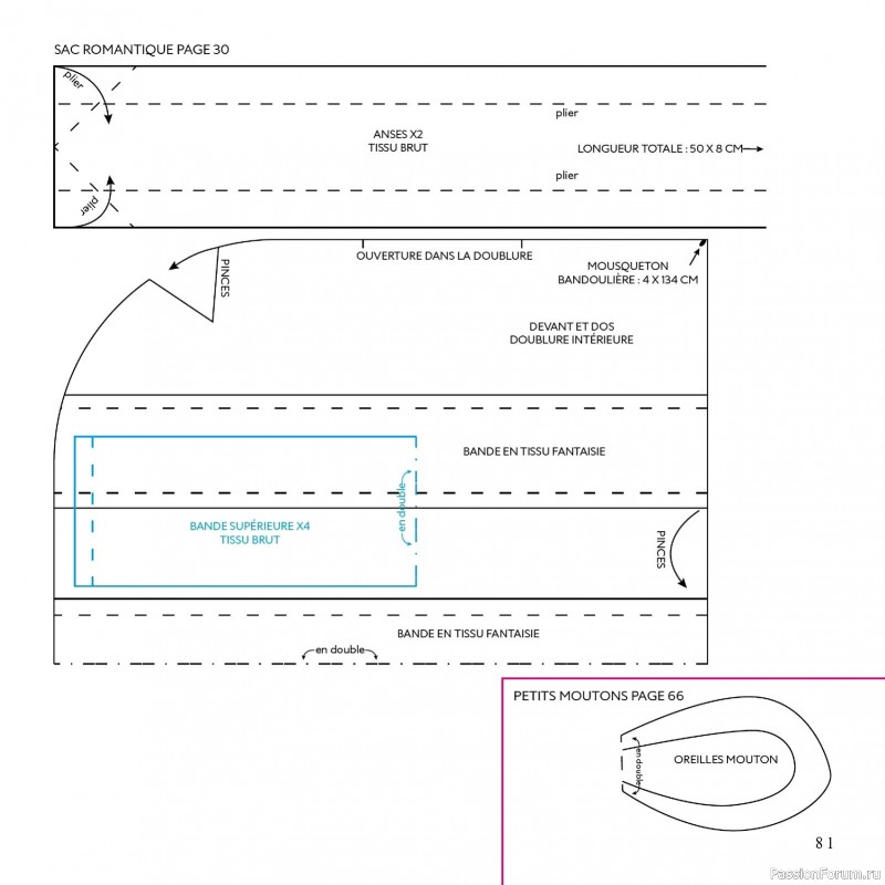 Вязаные проекты в журнале &laquo;Creer avec Hors-Serie - Mars/Avril/Mai 2026&raquo;