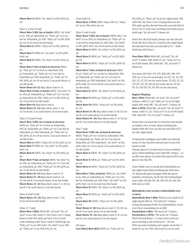 Вязаные модели в журнале «Laine Magazine №24 2025 Spring». Продолжение