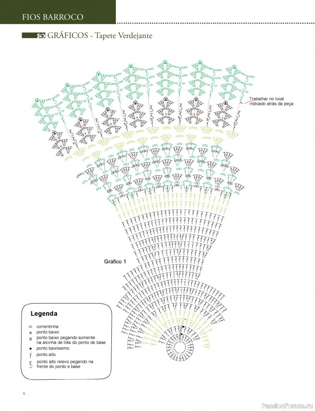 Вязаные проекты крючком в журнале &laquo;Artesanato Simples Ed.87 Croche com Fios Barroco&raquo;