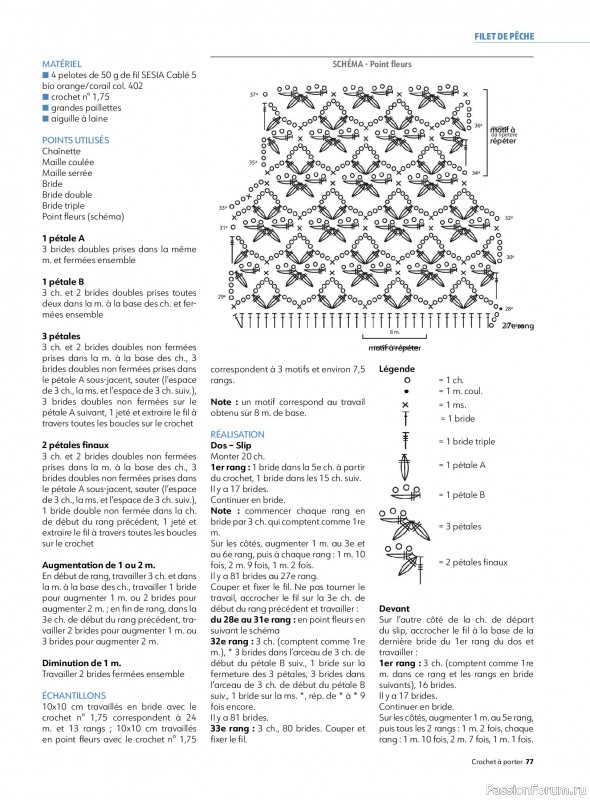 Вязаные проекты крючком в журнале &laquo;Crochet a porter №6 2026&raquo;