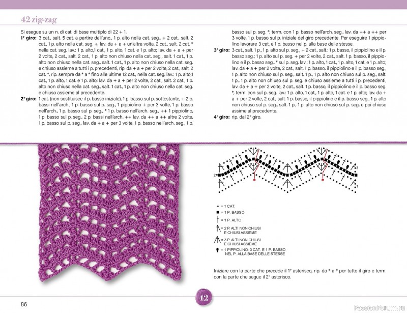 Вязаные проекты крючком в журнале &laquo;Mani di Fata Speciale - Tutti i Punti Uncinetto №1 2025&raquo;. 1 ЧАСТЬ