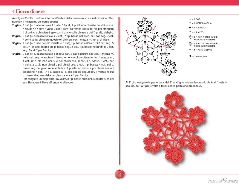 Вязаные проекты крючком в журнале &laquo;Mani di Fata Speciale №2 2026&raquo;. 2 ЧАСТЬ