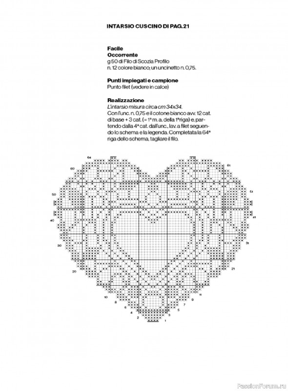Вязаные проекты крючком в журнале «Profilo Filet №14 2026»