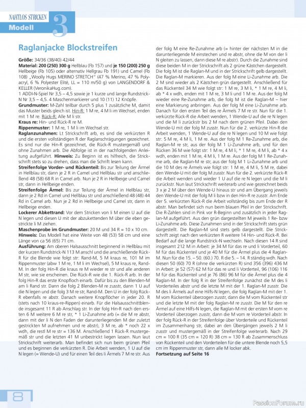 Вязаные проекты спицами в журнале «Hundert Seiten voller Ideen №3 2026»