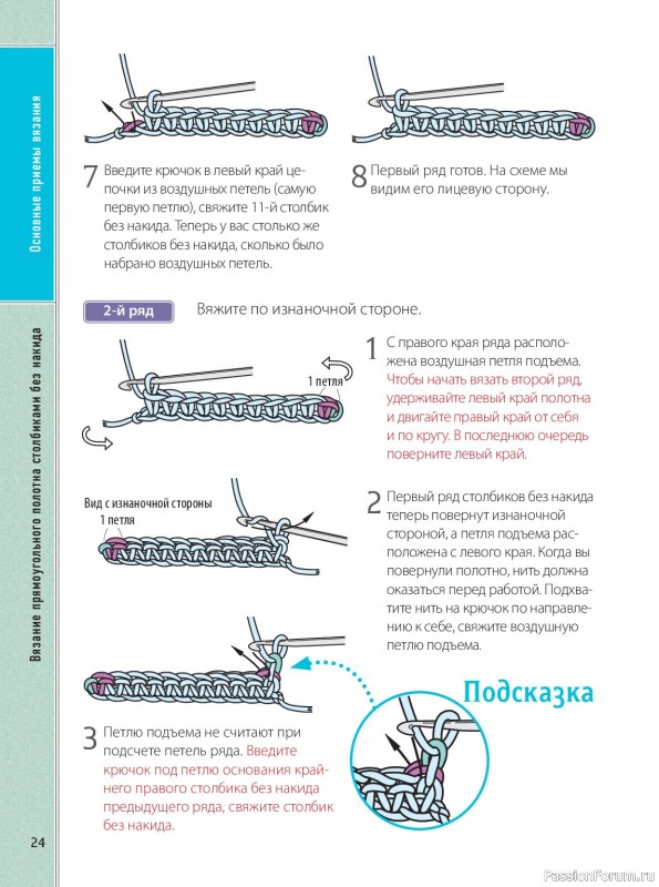 Вязаные проекты в книге &laquo;Ажурное вязание крючком&raquo;.