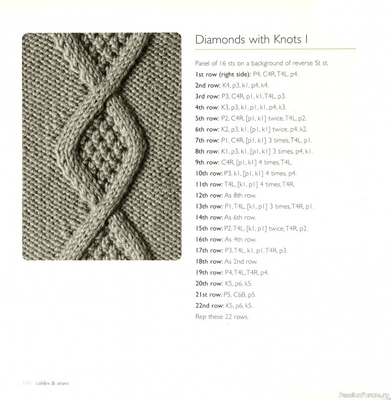 Вязаные проекты в книге «Cables & Aran Stitches-250 to Knit». Продолжение