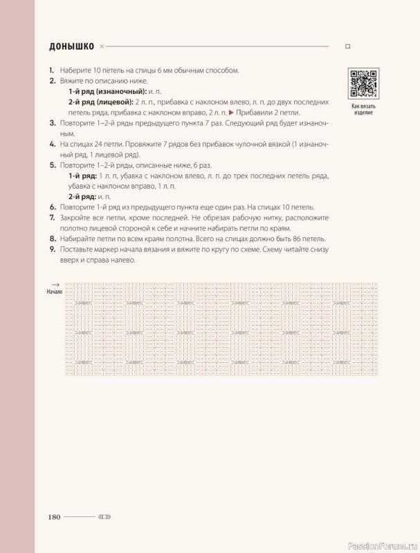 Вязаные проекты в книге «Хватит распускать». Часть 2.