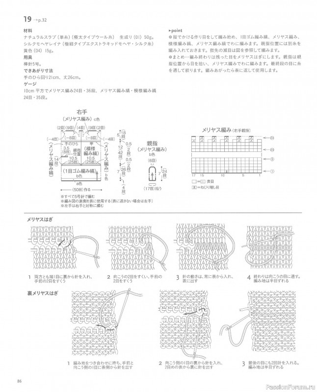 Вязаные проекты в книге &laquo;Knit Design Note&raquo;