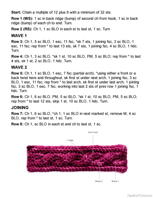 Вязаные проекты в книге «New Ways With Crochet». Продолжение