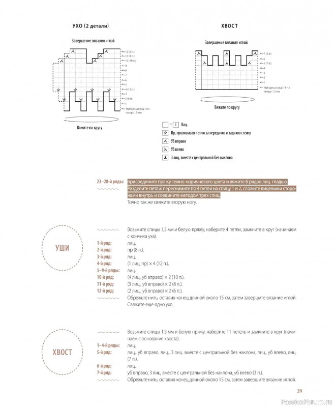 Вязаные проекты в книге &laquo;Шарнирные игрушки на спицах&raquo;.