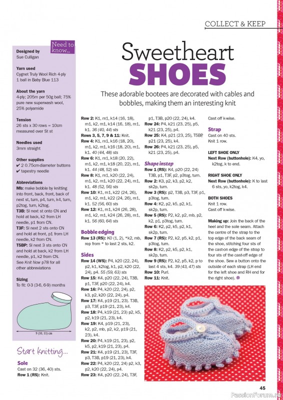 Вязаные проекты в журнале &laquo;Knit Now №190 2026&raquo;