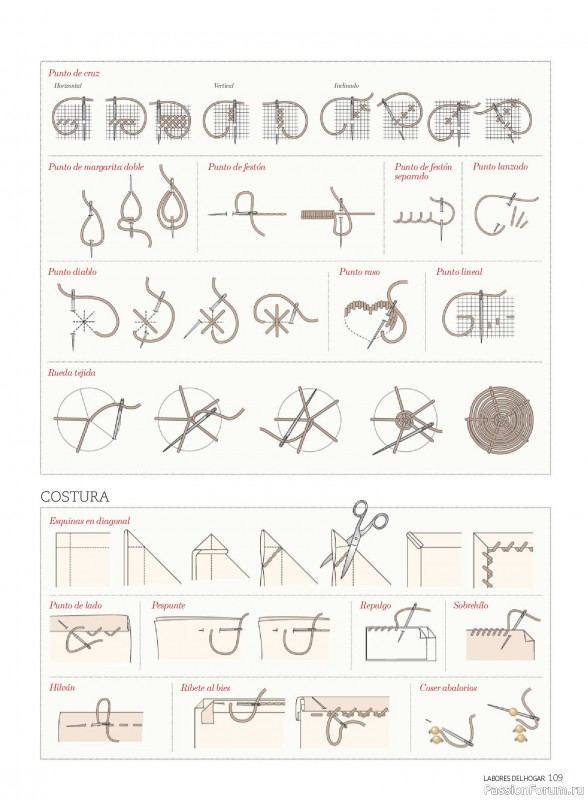 Коллекция проектов для рукодельниц в журнале «Labores del hogar №795 2026»