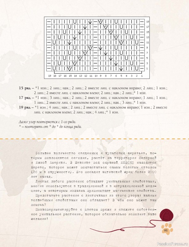 Коллекция узоров в книге «Волшебные спицы»