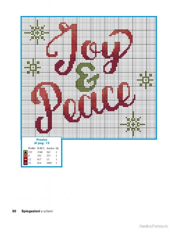 Коллекция вышивки в журнале «Profilo Punto Croce №10 2025»