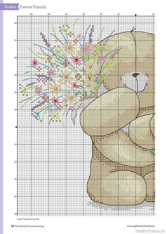 Коллекция вышивки в журнале «The World of Cross Stitching №335 2023»