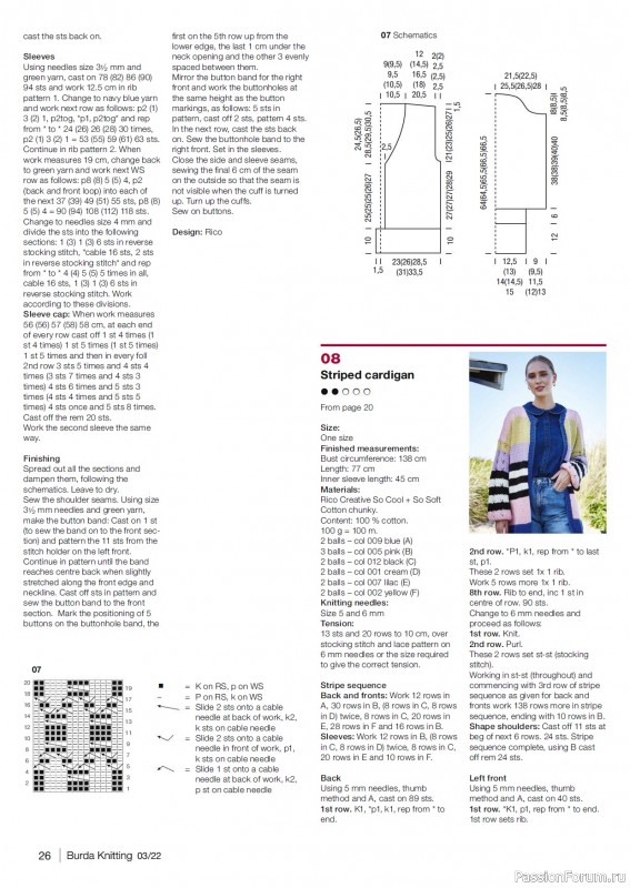 Вязаные модели в журнале «Burda Knitting №3 2022»