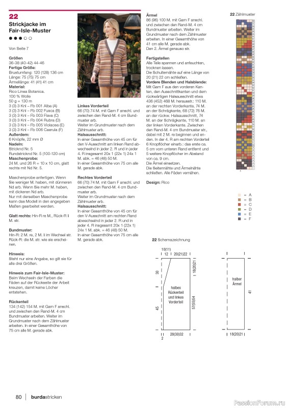 Вязаные модели в журнале «Burda Stricken №4 2022»
