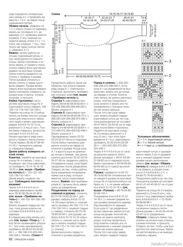 Вязаные модели в журнале «Creazion №4 2025»