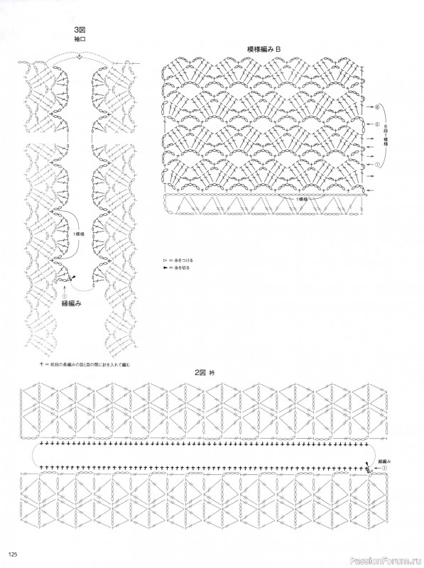 Вязаные модели в журнале &laquo;Keito Dama №201 - Spring 2024&raquo;. Продолжение