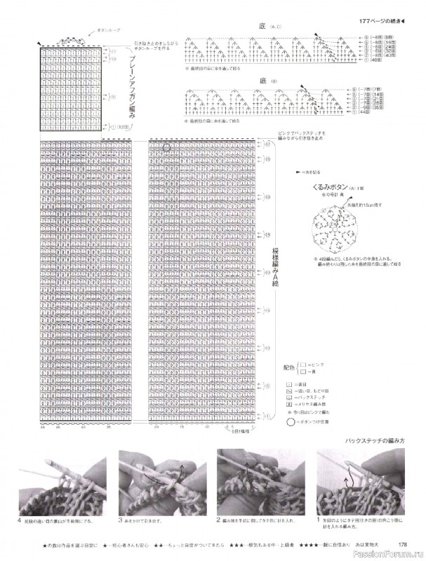 Вязаные модели в журнале &laquo;Keito Dama №205 - Spring 2025&raquo;. Продолжение