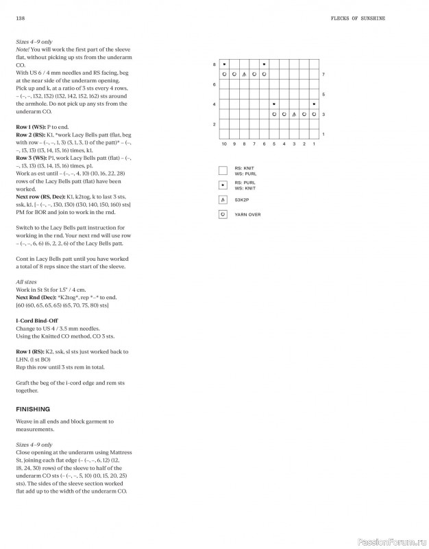 Вязаные модели в журнале «Laine Magazine №24 2025 Spring». Продолжение