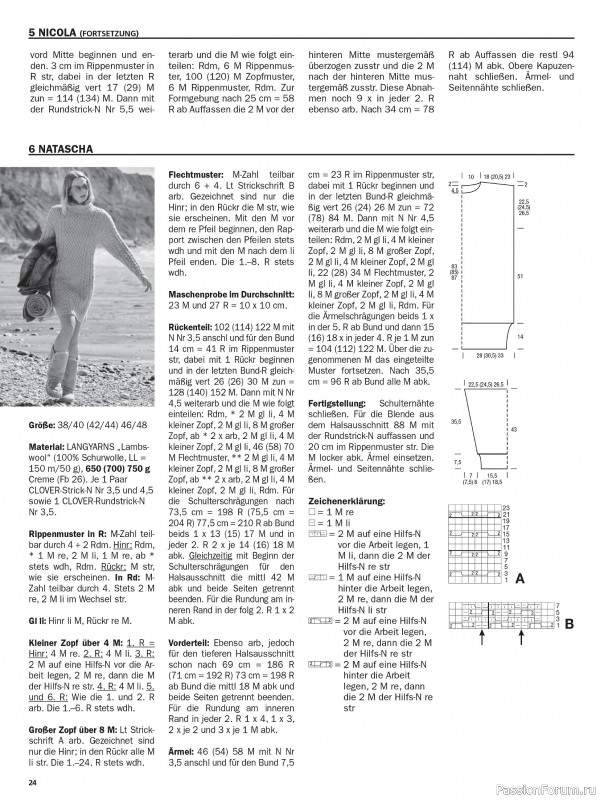 Вязаные модели в журнале «Maschentrends №3 2025»