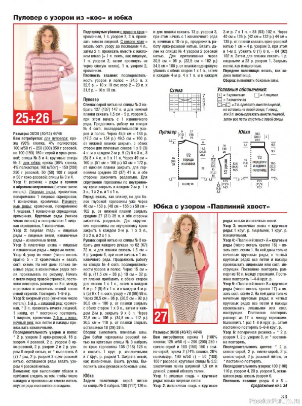 Вязаные модели в журнале &laquo;Сабрина №5 2026&raquo;