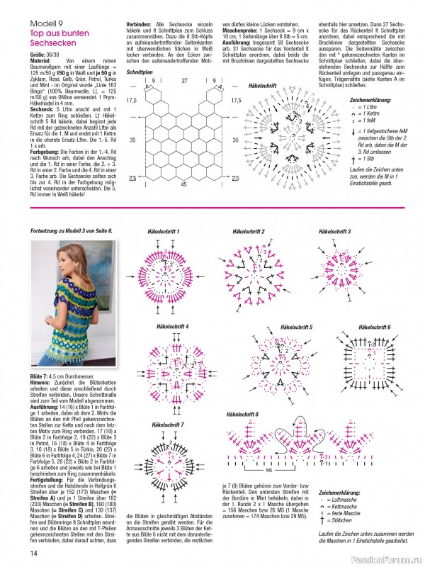 Вязаные модели в журнале &laquo;Sarah Sonderheft SH181 2026&raquo;