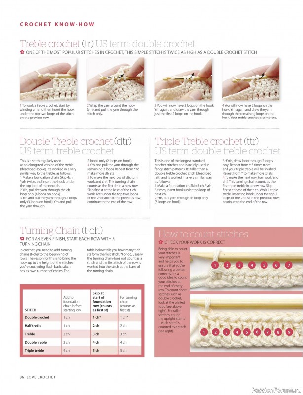 Вязаные проекты крючком в журнале &laquo;Love Crochet №32 2026&raquo;